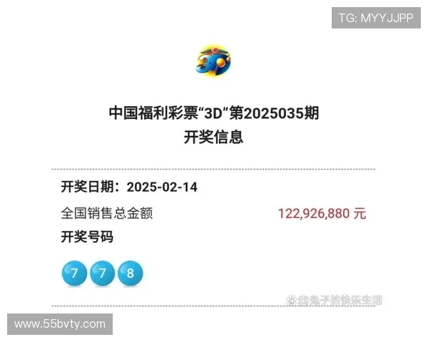 北京3D开奖结果最新公布今日中奖号码查询 北京3D开奖结果最新公布今日中奖号码查询